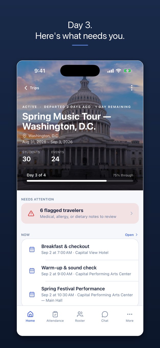 The Trip Binder home screen during day 3 of a trip to Washington, D.C.