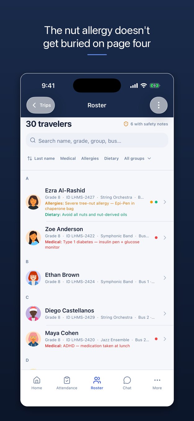 The Trip Binder roster, with allergy and medical notes beside each traveler
